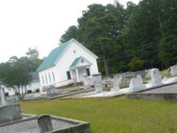 New Hope Cemetery on Sysoon