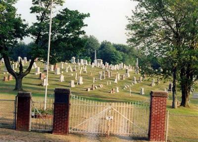 New Hope Lutheran Cemetery on Sysoon