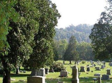 New Kimbolton Cemetery on Sysoon