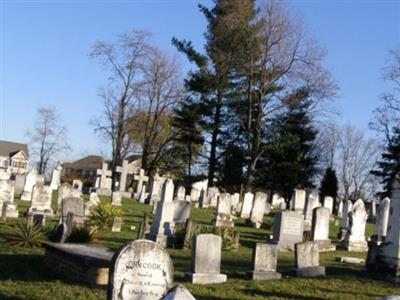 New Market Cemetery on Sysoon