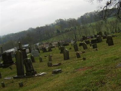 New Market Cemetery on Sysoon