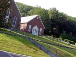 New Monmouth Presbyterian Cemetery on Sysoon