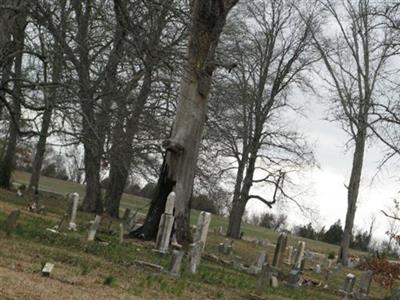 New Prospect Cemetery on Sysoon