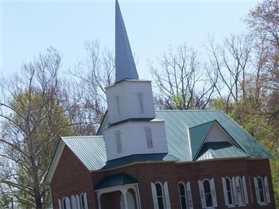 New Providence Presbyterian Cemetery on Sysoon