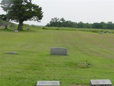 New Salem Cemetery on Sysoon