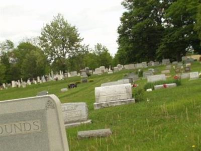 New Salem Methodist Cemetery on Sysoon