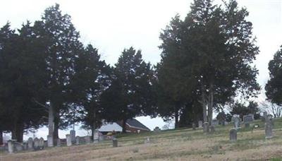 New Salem-Turner Cemetery on Sysoon