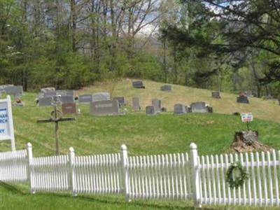 New Savannah Cemetery on Sysoon