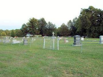 New Shamrock Cemetery on Sysoon