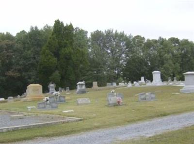 New Smyrna Cemetery on Sysoon