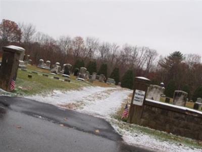 New South Killingly Cemetery on Sysoon