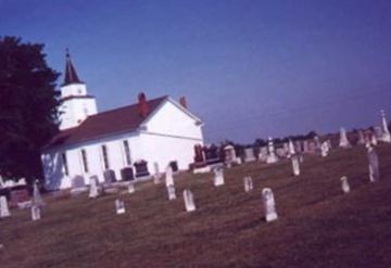 New Swedish Methodist on Sysoon