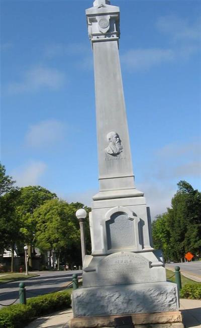 1862 New Ulm Battles Monument on Sysoon
