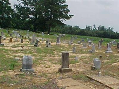 New Vester Cemetery on Sysoon