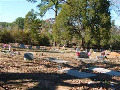 New Zion B.C. Cemetery on Sysoon