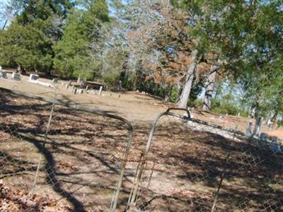 New Zion B.C. Cemetery on Sysoon