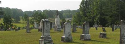 New Zion Cemetery on Sysoon