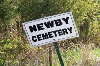 Newby Cemetery on Sysoon