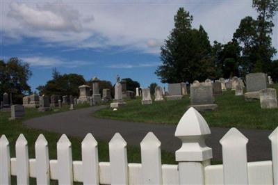 Newell Cemetery on Sysoon