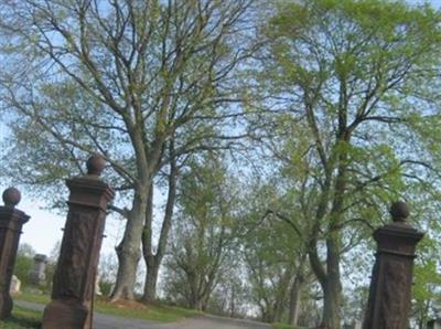 Newport Cemetery on Sysoon