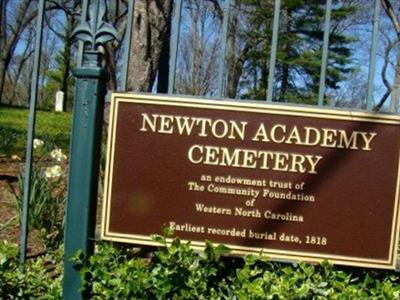 Newton Academy Cemetery on Sysoon