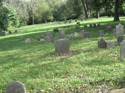 Newton Burying Ground on Sysoon