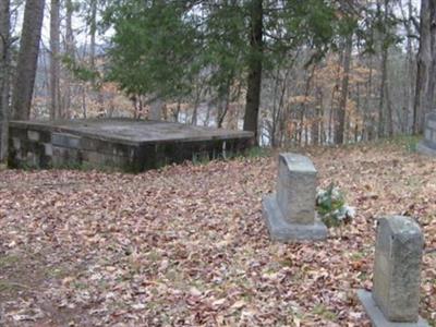 Newton Cook Cemetery on Sysoon