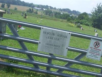 Newton School Cemetery on Sysoon