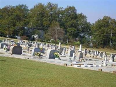 Newville Baptist Church Cemetery on Sysoon