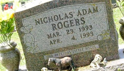 Nicholas Adam Rogers on Sysoon