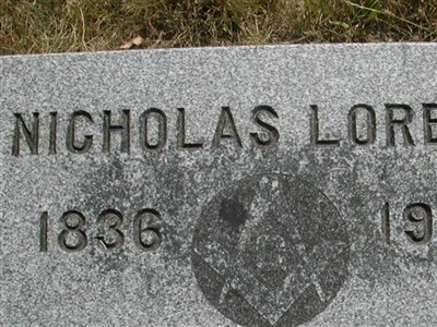Nicholas Lorenz on Sysoon