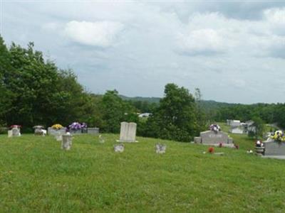 Nickell-Harris Cemetery on Sysoon