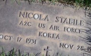 Nicola Stabile on Sysoon