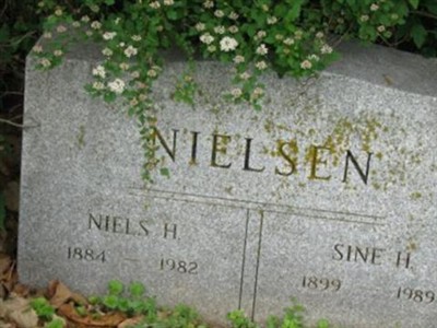 Niels H. Nielsen on Sysoon