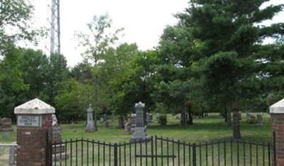 Niggler Cemetery on Sysoon