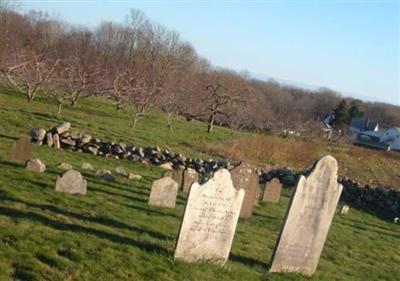 Niles Family Cemetery on Sysoon