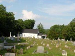 Nimblewill Baptist Church Cemetery on Sysoon