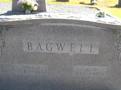 Nina B. Bagwell on Sysoon