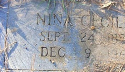 Nina Cecilia Bunting on Sysoon