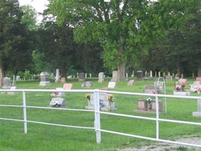 Ninety Six Cemetery on Sysoon