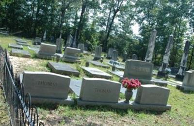 Nixburg Presbyterian Church Cemetery on Sysoon