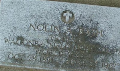 Nolin A. Bash on Sysoon