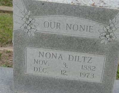 Nona Diltz on Sysoon