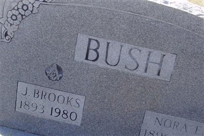 Nora Bell Etheridge Bush on Sysoon