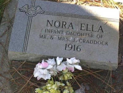 Nora Ella Craddock on Sysoon