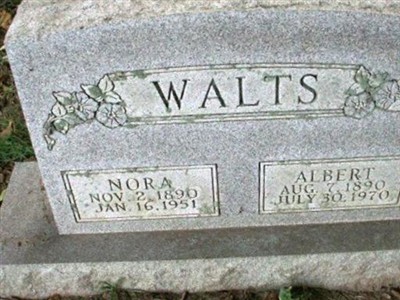 Nora Walts on Sysoon