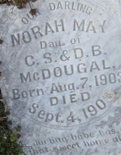 Norah May McDougal on Sysoon