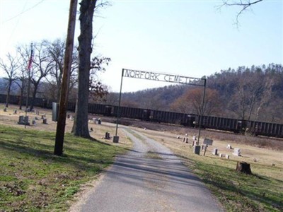 Norfork Cemetery on Sysoon