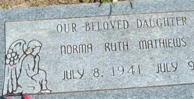 Norma Ruth Mathiews on Sysoon