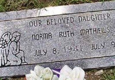 Norma Ruth Mathiews on Sysoon